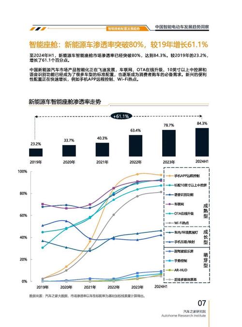 广州海珠区新天富企业管理咨询起亚对未来市场的预测，名爵汽车品牌文化的传播